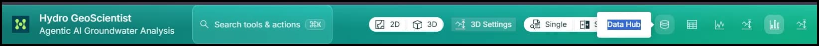 Data Hub integration view.
