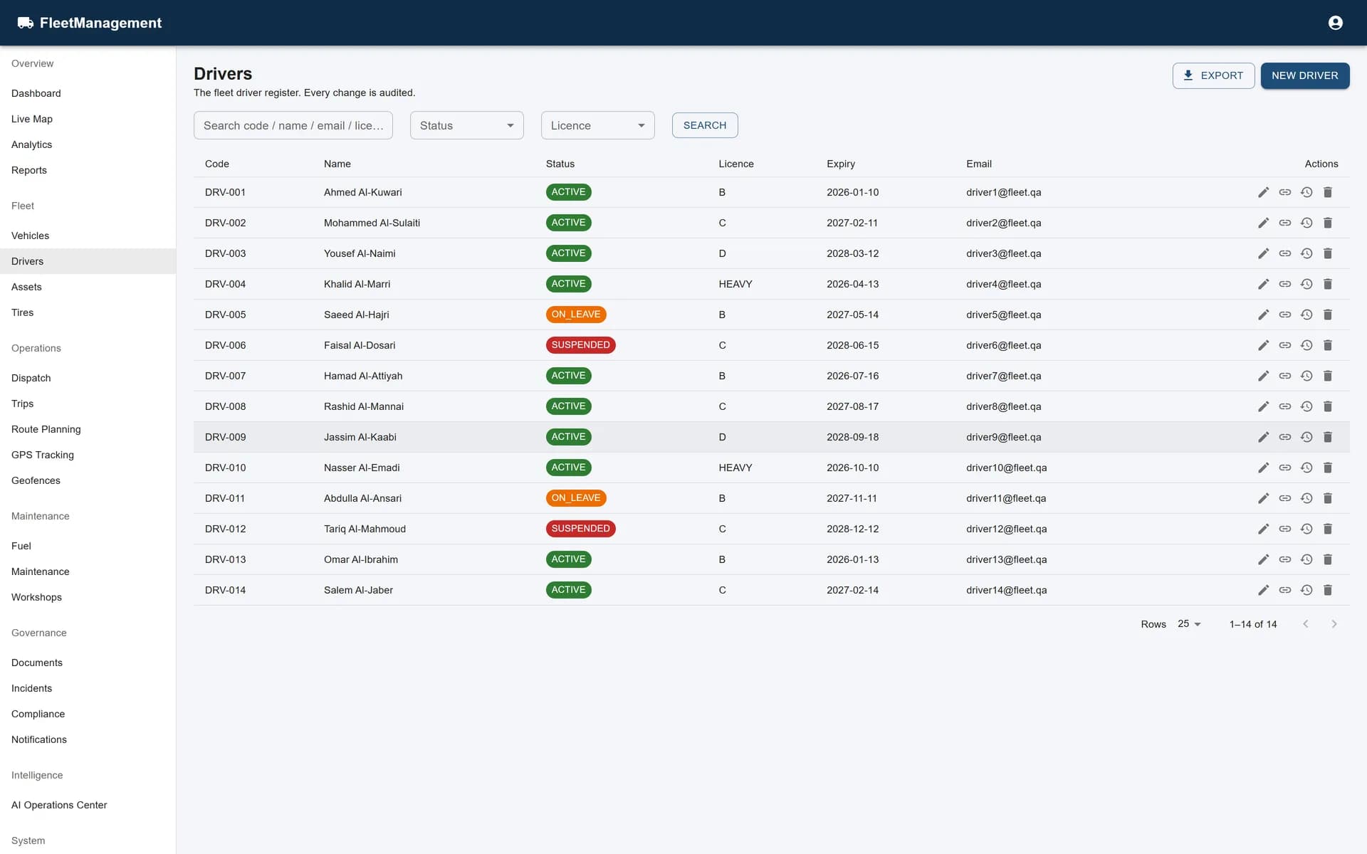 Fleet Management driver records and assignments.