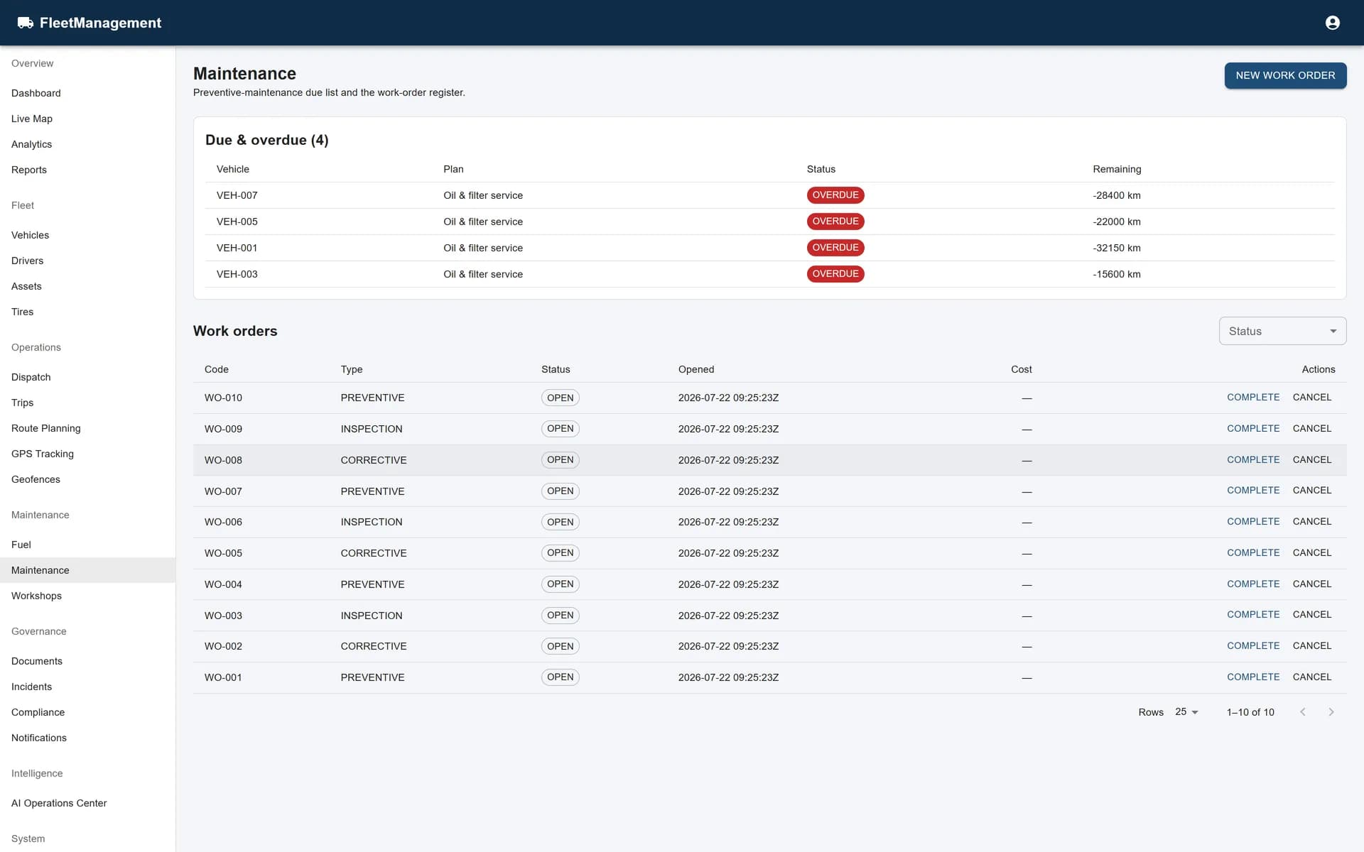 Fleet Management maintenance and work orders.