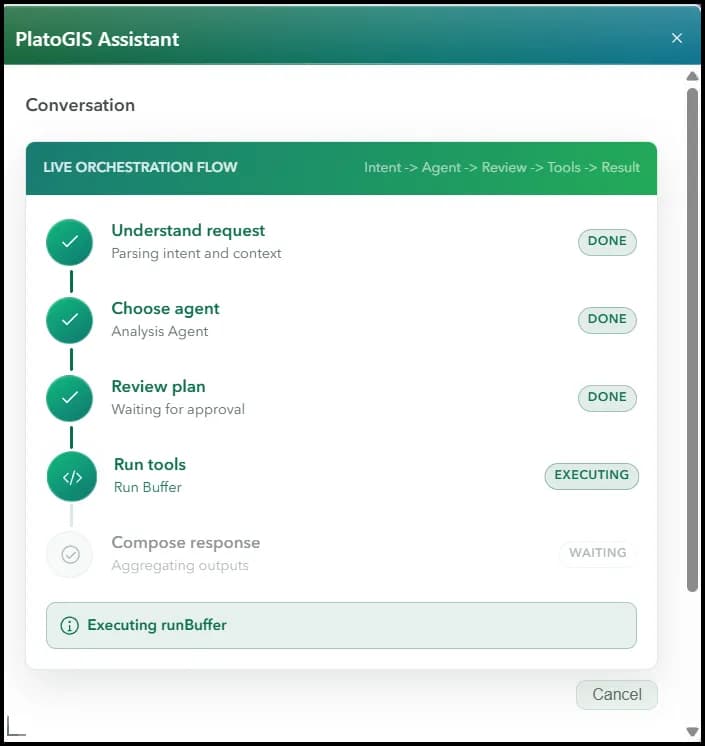 Plato GIS AI assistant found and runs a geospatial tool.