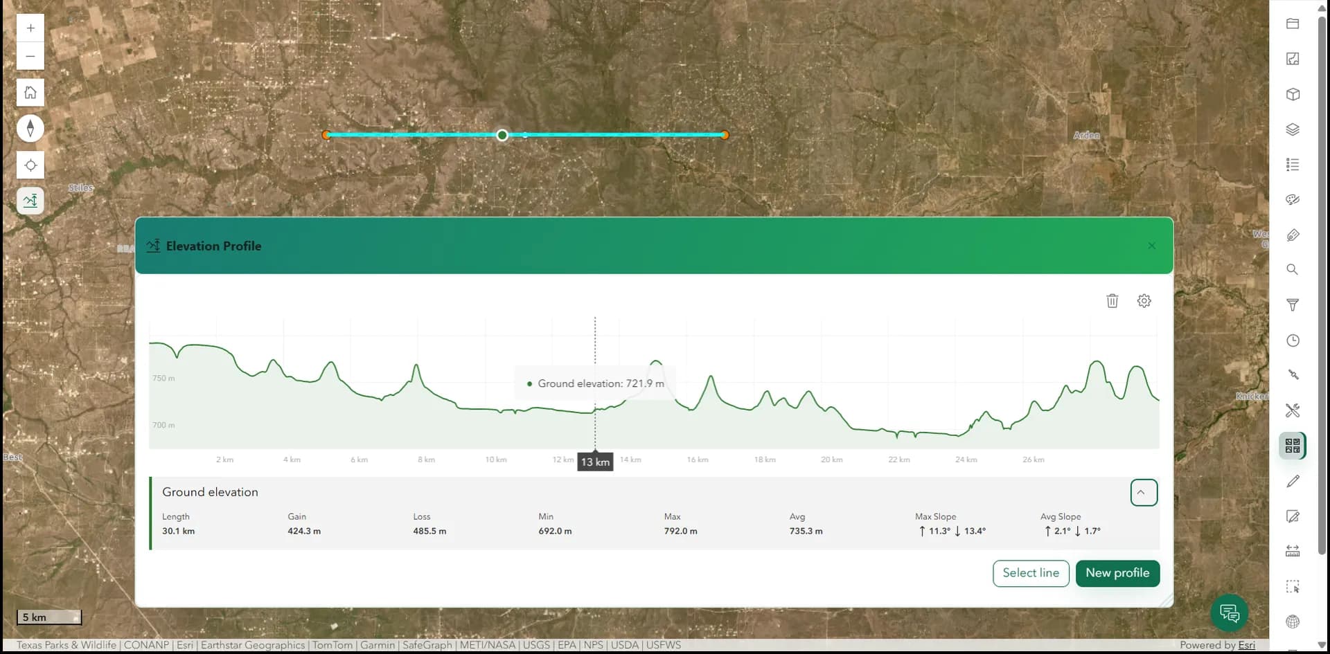 Plato GIS elevation profile panel.