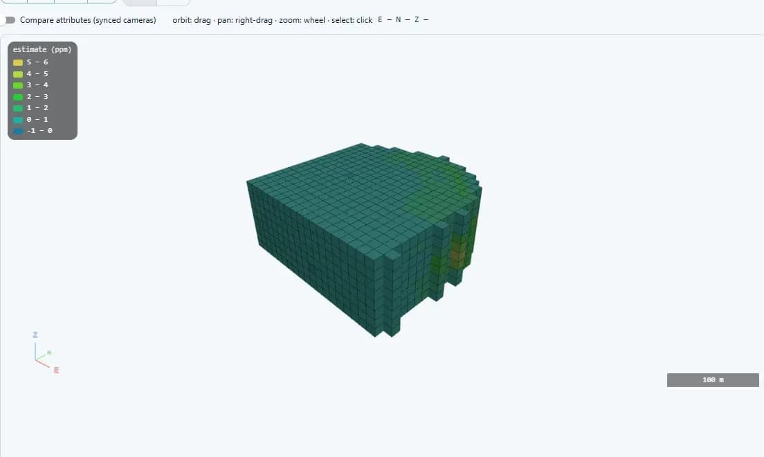GeoMine Scientist 3D block model of kriged grade estimates with a banded grade legend.
