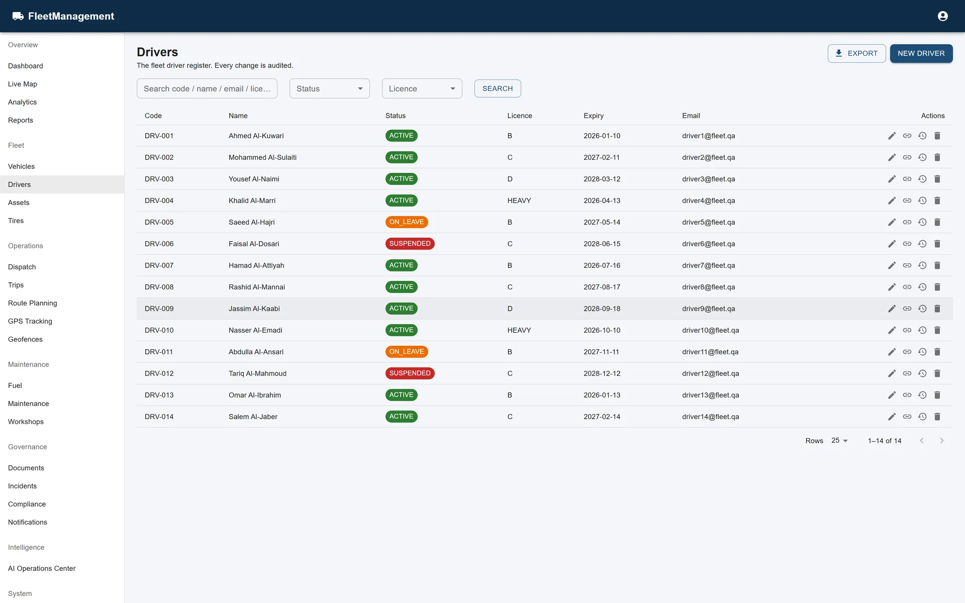 Fleet Management driver records and assignments.