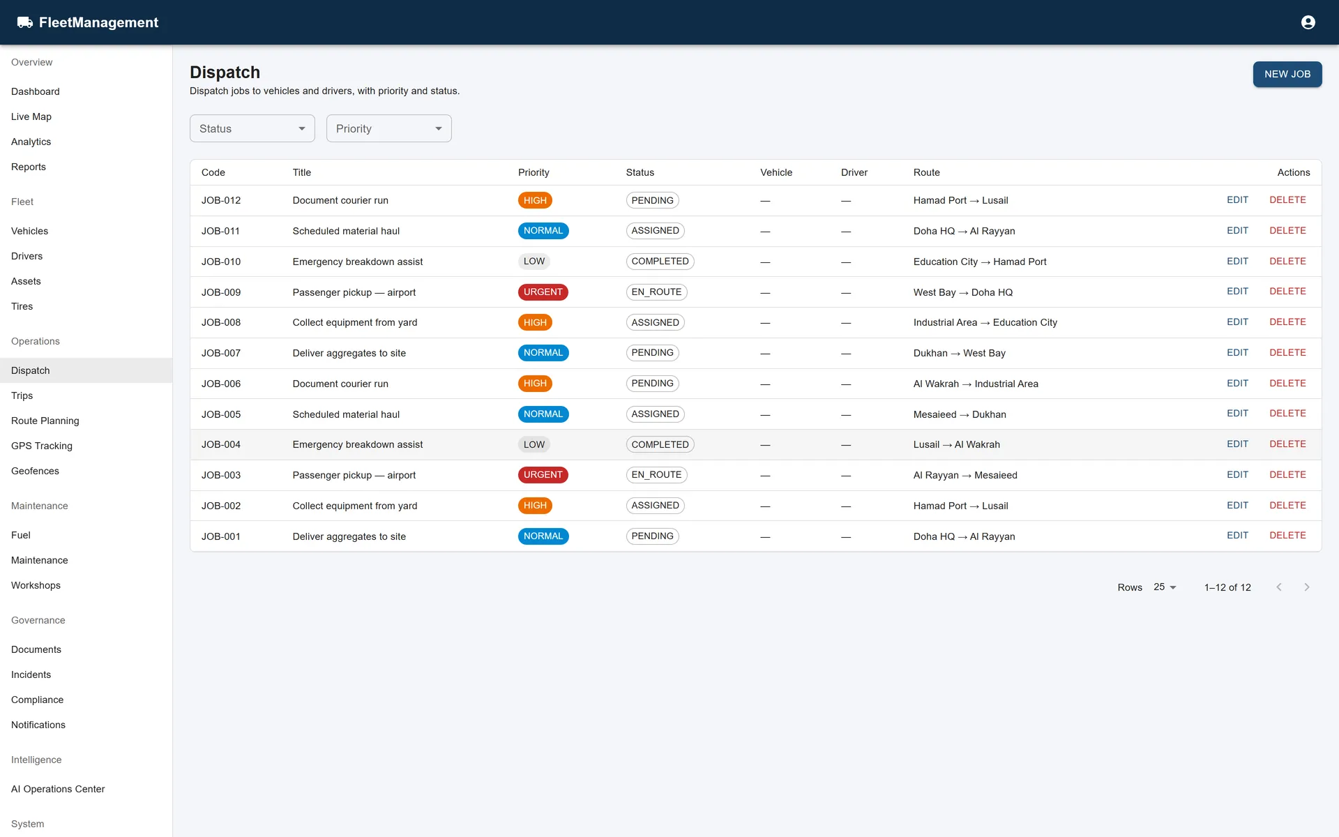 Fleet Management dispatch and assignment view.